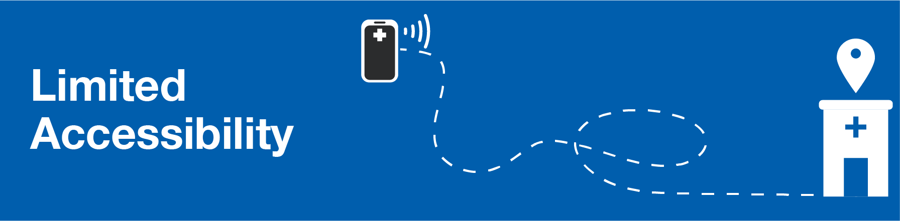 Limited Accessibility Banner